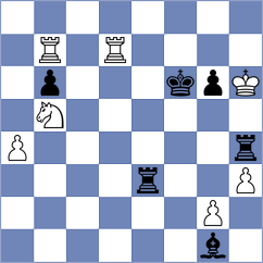 Shuqja - Zidan (Chess.com INT, 2020)