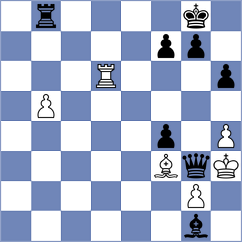Djokic - Hungaski (chess.com INT, 2025)