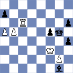 Budrewicz - Jakubowska (Chess.com INT, 2020)