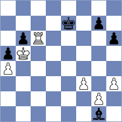 Khoo-Thwe - Sharapov (chess.com INT, 2025)