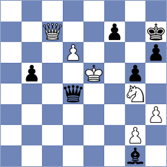 Molina Gil - Herman Gamazo (Barcelona ESP, 2024)