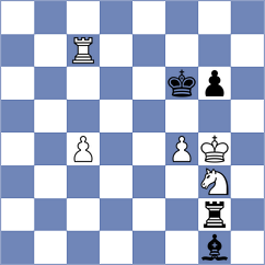 Lisenkov - Klekowski (chess.com INT, 2025)