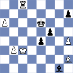 Grozdanovic - Novoselov (chess.com INT, 2024)