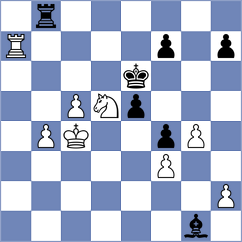 Orozbaev - Duong Vu Anh (Almaty KAZ, 2024)