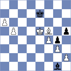 Bagrationi - Atakhan (chess.com INT, 2025)
