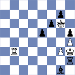 Cruz - Wirig (chess.com INT, 2022)
