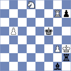 Koridze - Maltsevskaya (Chess.com INT, 2020)