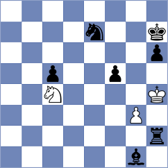 Mouton - Momin (Chess.com INT, 2020)