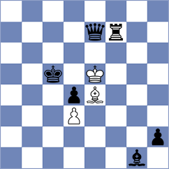 Meissner - Sakorenko (Chess.com INT, 2020)