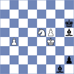 Bharath - Suleimen (chess.com INT, 2025)