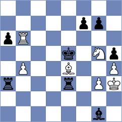 Schmakel - Vakhlamov (chess.com INT, 2023)