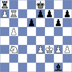 Ajay Santhosh Parvathareddy - Wen (Piestany SVK, 2024)