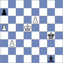 Mizzi - Suvradeepta (chess.com INT, 2025)