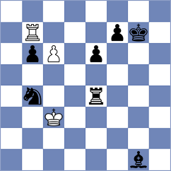 Kairbekova - Vaishali (New York USA, 2024)