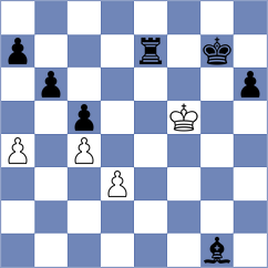 Ejsymont - Tikhonov (chess.com INT, 2025)