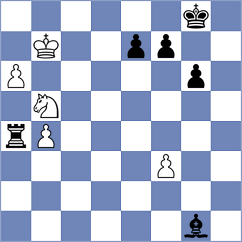 Singireddy - Guseinov (ICC INT, 2020)