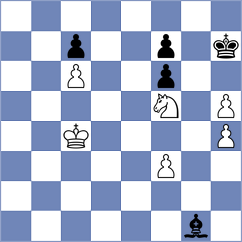 Zivkovic - Bosiljcic (Serbia, 2007)