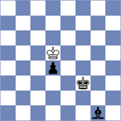 Shimanov - Papasimakopoulos (chess.com INT, 2025)