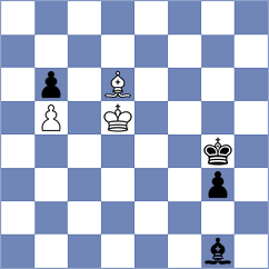 Brown - Gabuzyan (Chess.com INT, 2018)