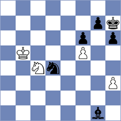 Osmak - Prydun (chess.com INT, 2022)