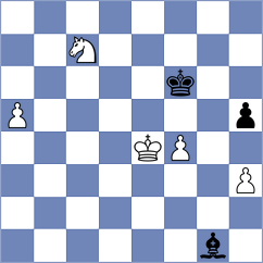 Zhukov - Kumaran (Chess.com INT, 2020)