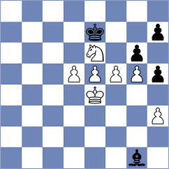 Marin - Alahakoon (chess.com INT, 2022)