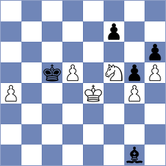 Ratkovic - Shuvalov (chess.com INT, 2024)
