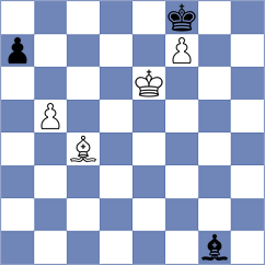 Adla - Kubatko (chess.com INT, 2024)