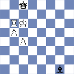 Arun - Grochal (chess.com INT, 2024)