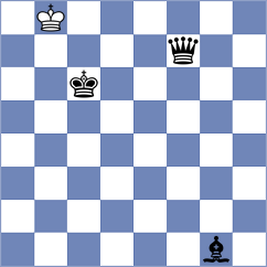 Mohammadian - Ronka (chess.com INT, 2023)