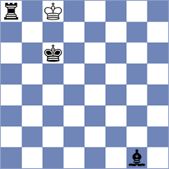 Ismagilov - Bortnyk (chess.com INT, 2023)