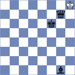 Ristic - Suvradeepta (chess.com INT, 2025)