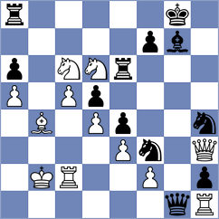 Goncharov - Ibarra Jerez (chess.com INT, 2023)