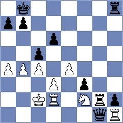 Novikova - Harish (chess.com INT, 2023)