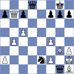 Kagner - Rakic (Novi Sad, 2006)