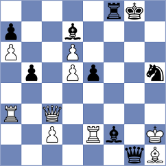 Iskusnyh - Ilamparthi (chess.com INT, 2025)