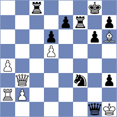 Bastos Seixas - Alrehaili (chess.com INT, 2024)