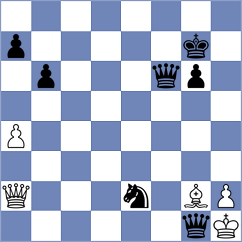 Martin Duque - Seemann (chess.com INT, 2023)