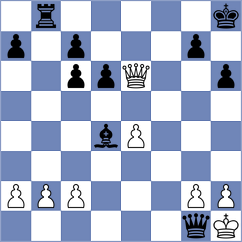 Vargas Salazar - Gonzalez Gonzalez (Chess.com INT, 2020)