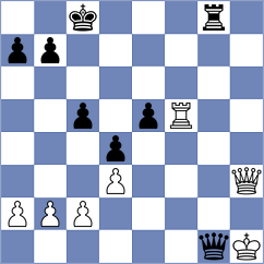 Mariano - Joya (FIDE Online Arena INT, 2024)