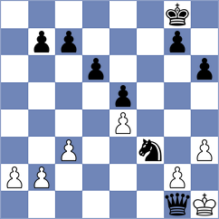 Anahi Rishit Shah - Sokolova (Chennai IND, 2022)