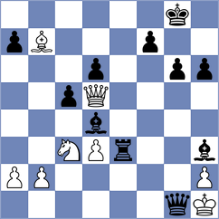 Tica - Ter Sahakyan (chess.com INT, 2023)