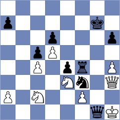Ishvi - Munoz Triana (chess.com INT, 2025)