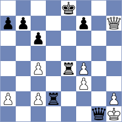 Scharl - Kalinin (Bayern, 2003)
