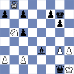 Jankowiak - Carrasco Miranda (chess.com INT, 2024)