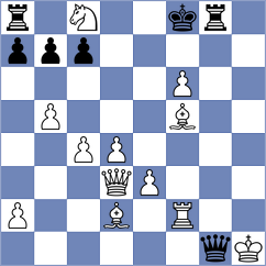 Korol - Goncalves (chess.com INT, 2024)
