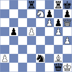 Heinechen - Daulet (chess.com INT, 2024)