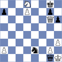 Schut - Khalafova (Chess.com INT, 2020)