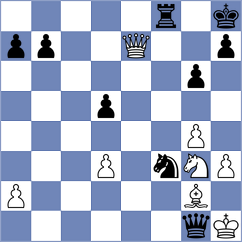 Paikens - Sakmak (chess.com INT, 2025)