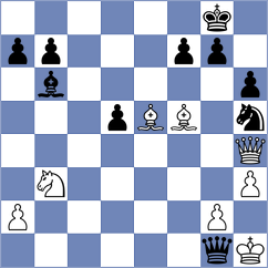 Nakara Husain - Platzgummer (chess.com INT, 2025)